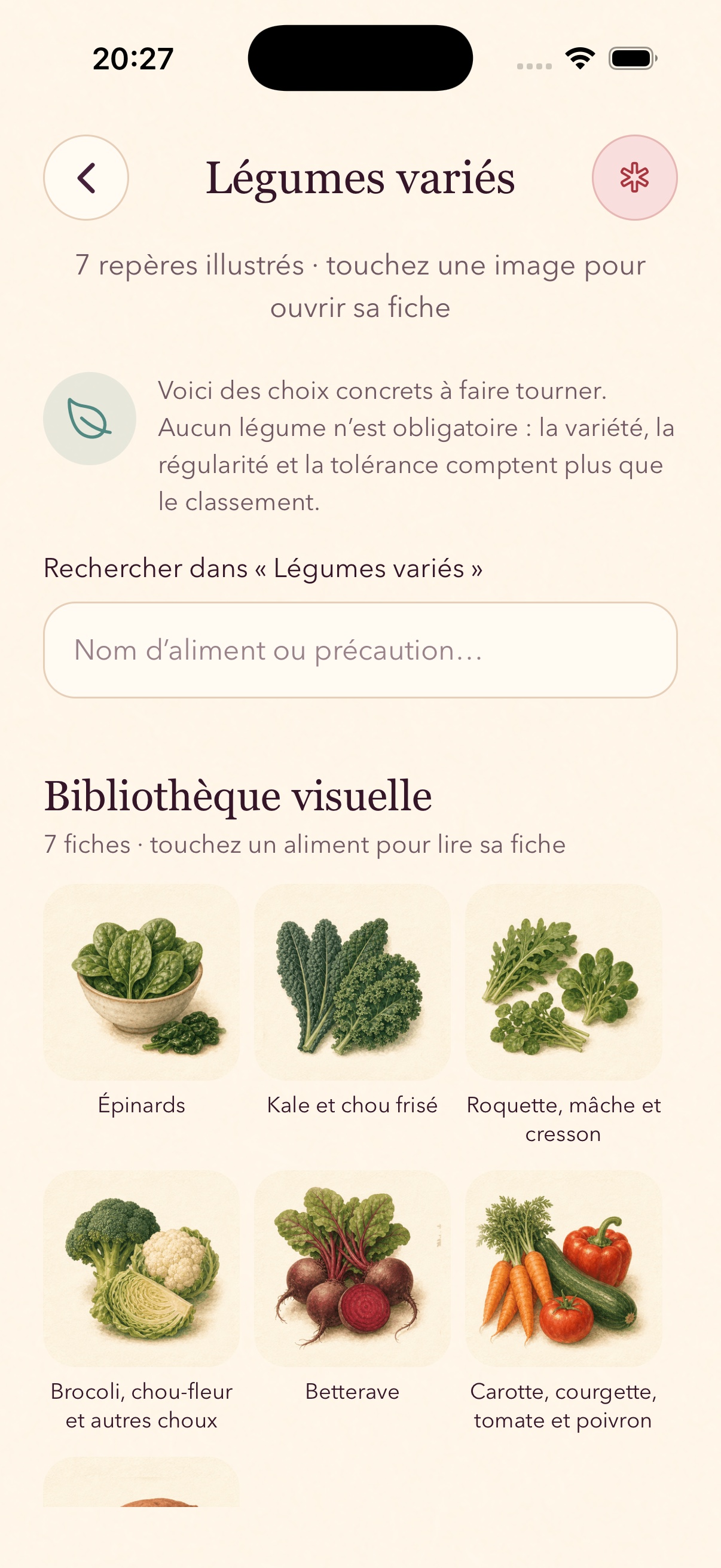 Bibliothèque visuelle des repères alimentaires d’Après Coup